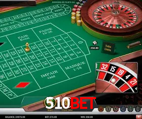 Descubra a Essência do 510bet: Nossa História e Compromissos